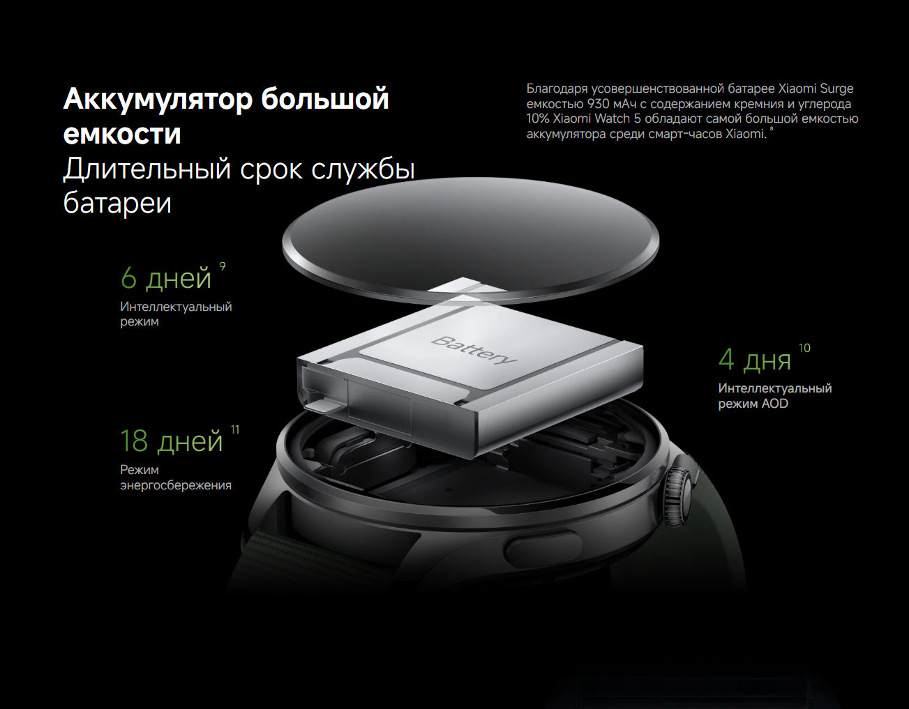 thumb картинка Часы Xiaomi Watch 5 от магазина Fastoo