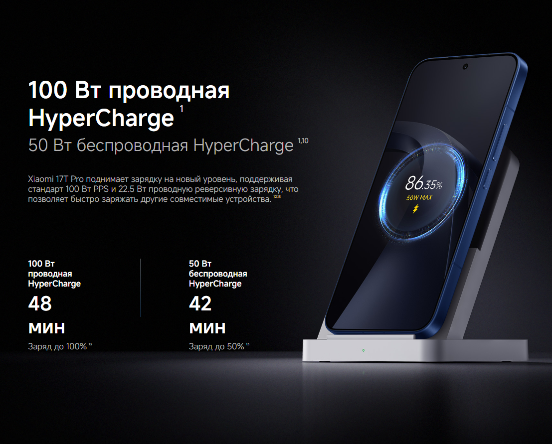 thumb картинка Смартфон Xiaomi 17T Pro 12/256 Gb от магазина Fastoo